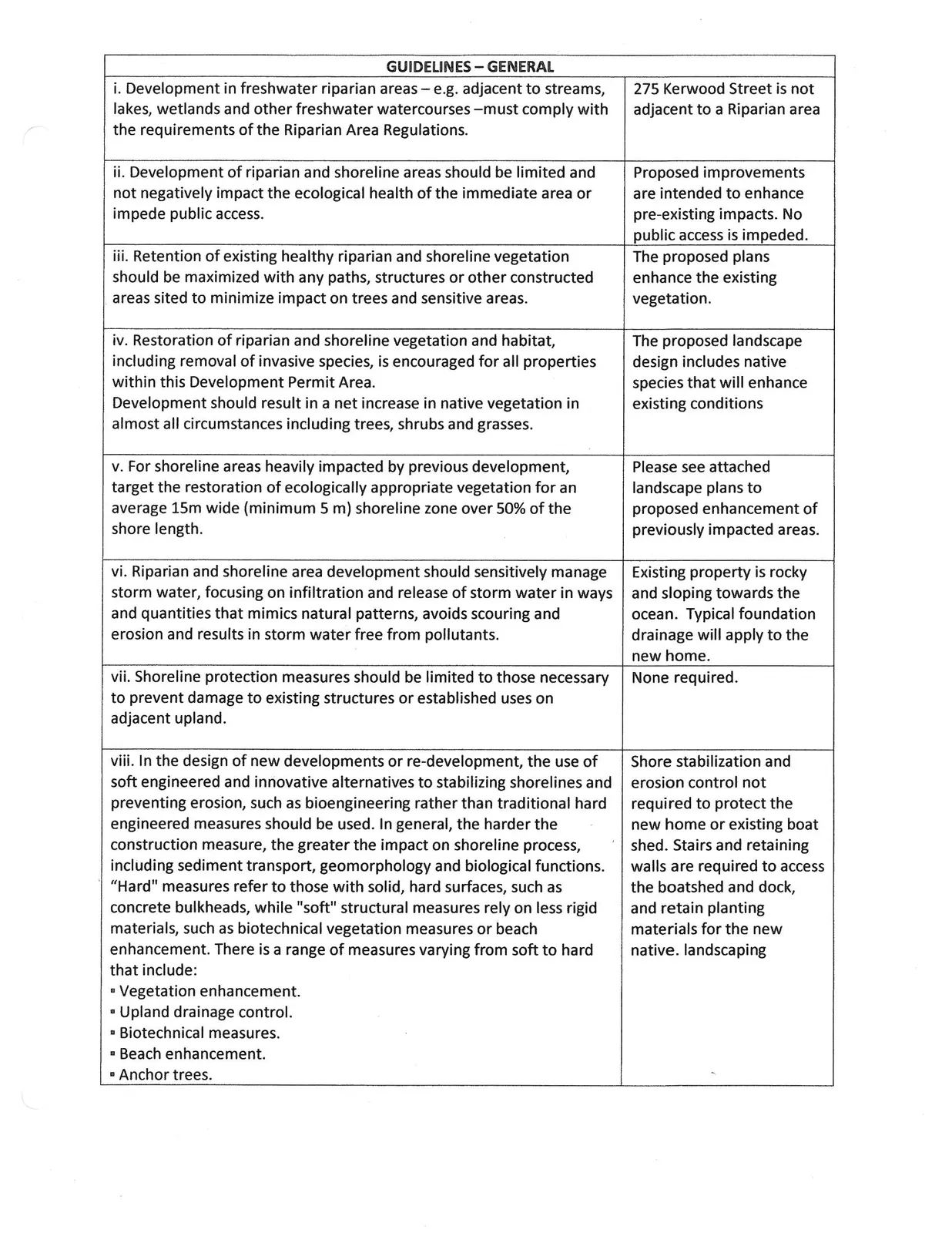 Table of General Guidelines, items i through viii