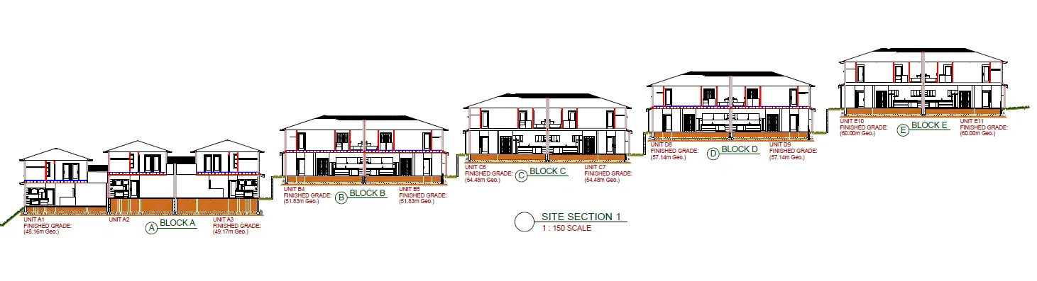 Section view diagram of Blocks A-E showing units stepping up along the topographical slope