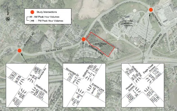 Figure 2: 2019/2020 Existing Traffic Volumes map with inset intersection diagrams