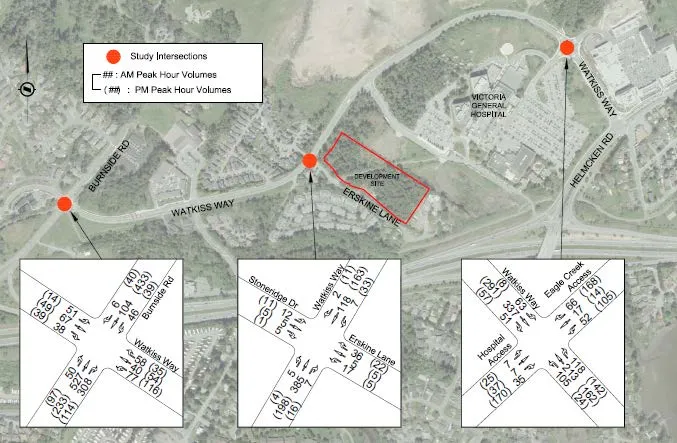 Figure 5: 2022 Background Traffic Volumes map with intersection diagrams