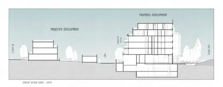 Context section diagram showing projected and proposed development heights
