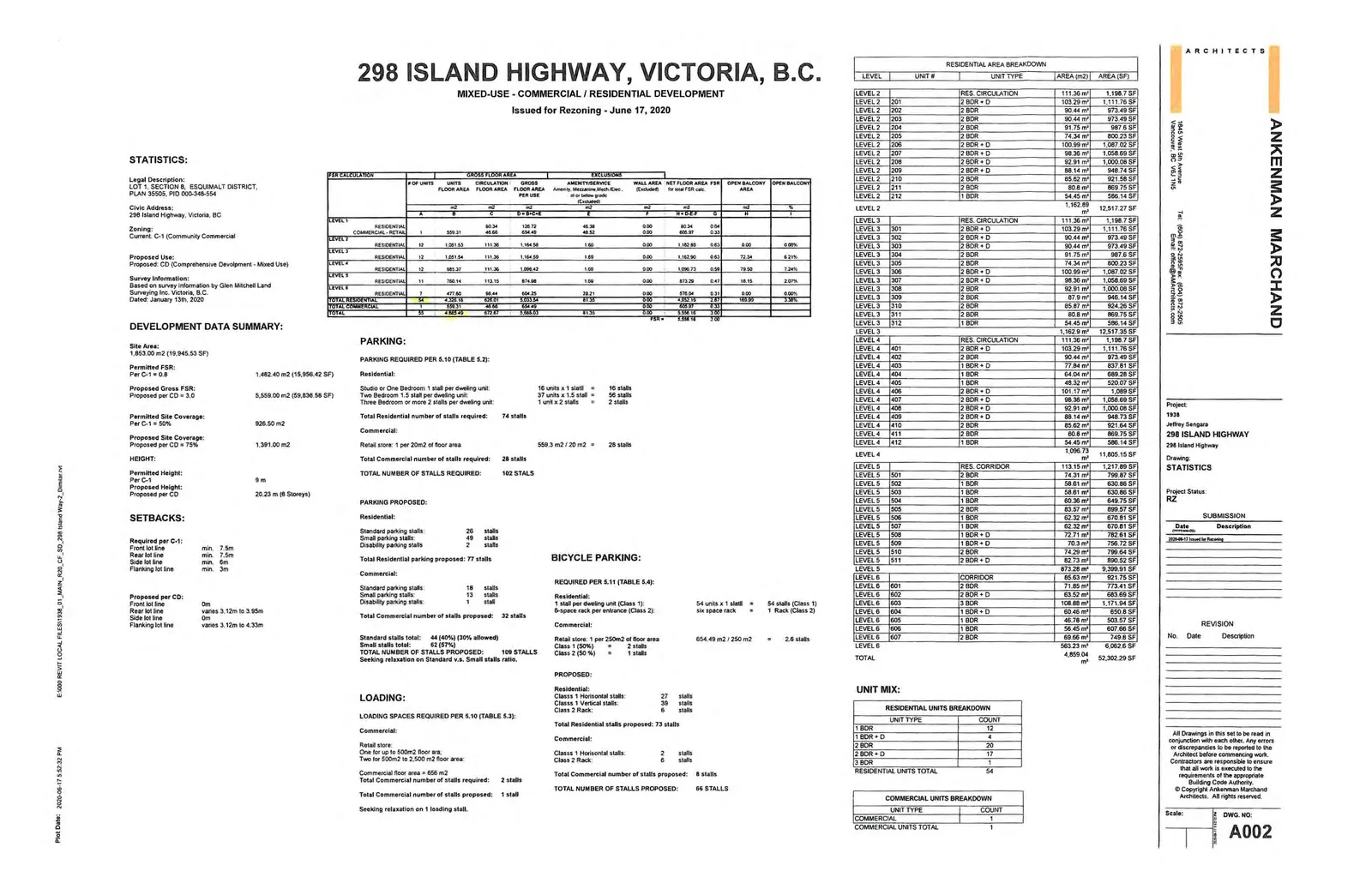 Architectural statistics and development data sheet for 298 Island Highway