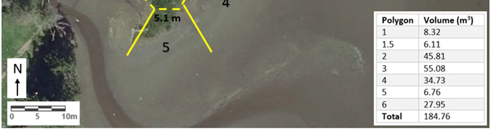 Aerial view of the shoreline showing restoration polygons 4 through 6 and a table of material volumes