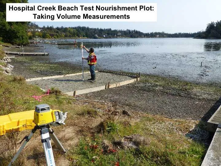 Map of Restoration Project Site at Hospital Creek, showing Beach access road improvements, machine access points, and remnant estuary sediment