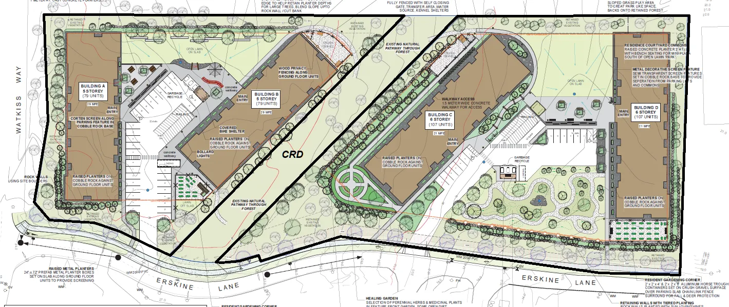 Figure 2. Development Concept – Site Plan