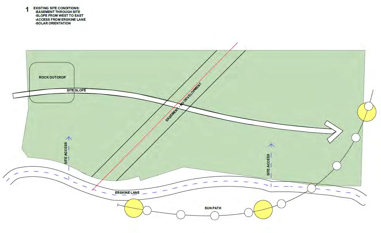Diagram 1 - Existing Site Conditions including easement, slope, access, and solar orientation