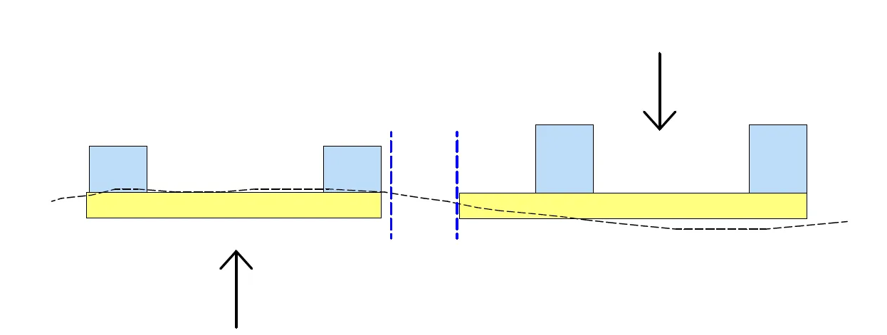 Diagram 6 - Cross-section diagram of the sloping site with tiered underground parkades
