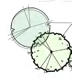 Symbol for New Trees