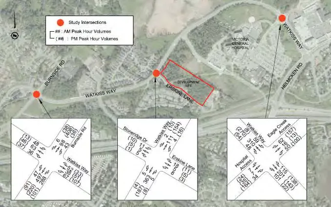 Aerial map showing detailed AM and PM peak hour traffic volumes for study intersections: Burnside Rd/Watkiss Way, Watkiss Way/Erskine Lane, and Watkiss Way/Hospital Access/Eagle Creek Access