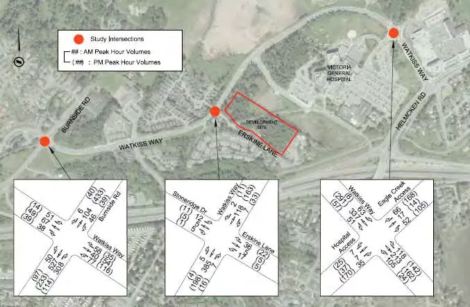 Figure 5 - 2022 Background Traffic Volumes map