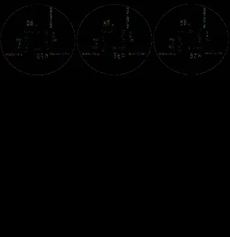 2022 AM Background Helmcken Road/Watkiss Way Traffic flow diagram