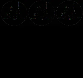 2032 PM Background Helmcken Road/Watkiss Way Traffic flow diagram