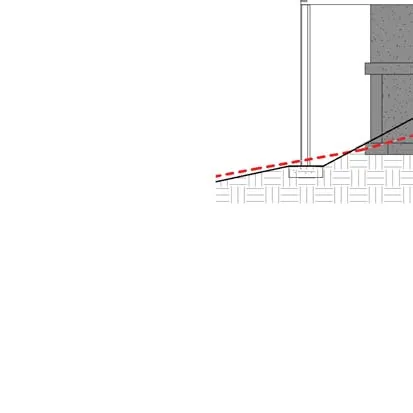 Grade and section detail