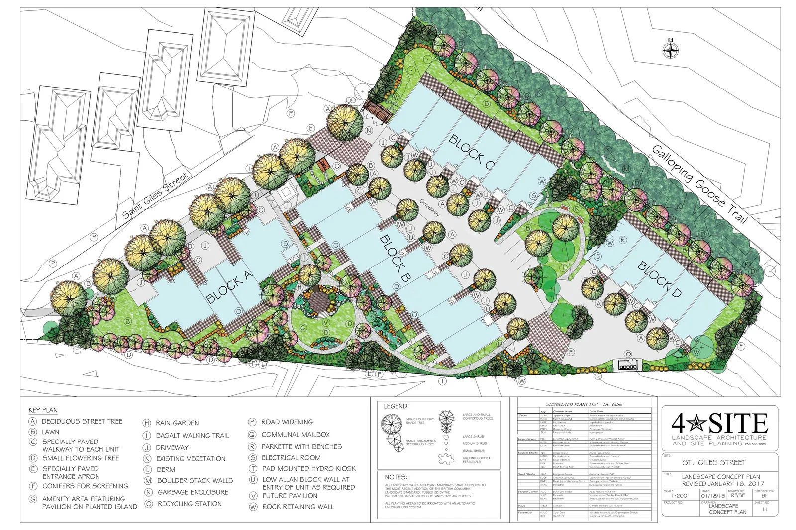 Landscape Concept Plan for St. Giles Street, showing site layout with Blocks A, B, C, and D, various plantings, walkways, and site amenities.