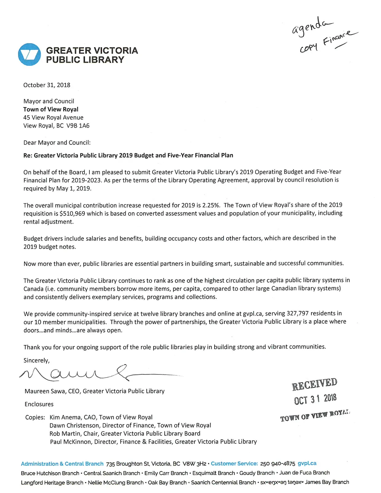 Document image
