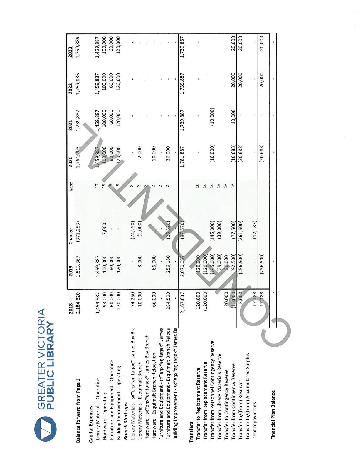 Document image