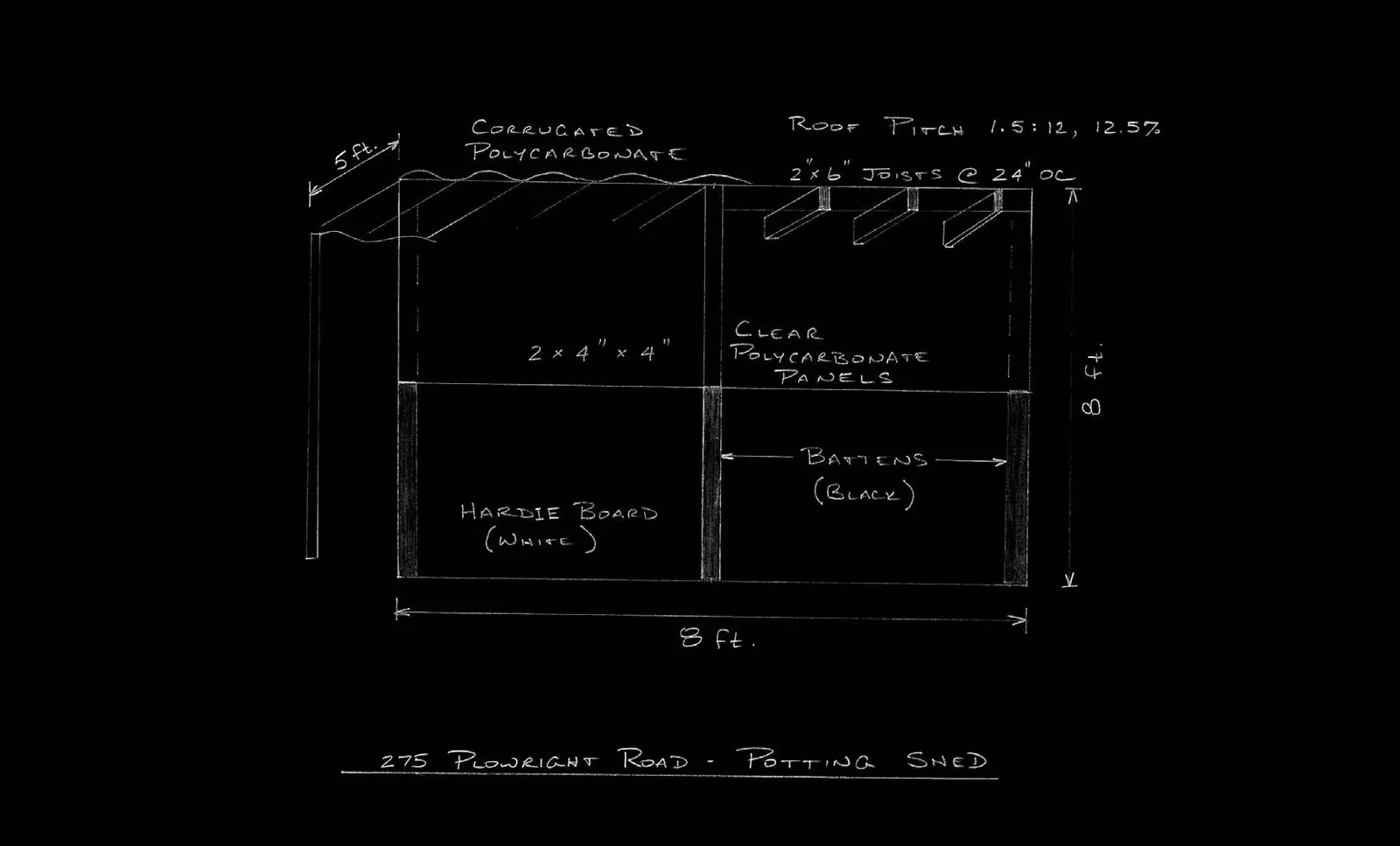 Hand-drawn technical diagram of a potting shed showing construction dimensions and material specifications.