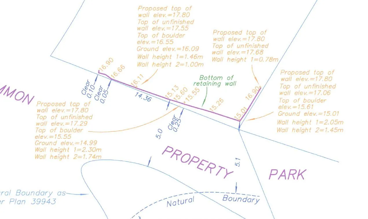 Survey site plan showing wall elevations, property lines, and distance to the natural boundary