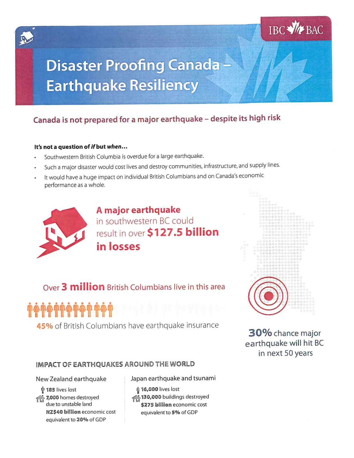 Graphic of a cracked house icon with text stating a major earthquake in southwestern BC could result in over $127.5 billion in losses