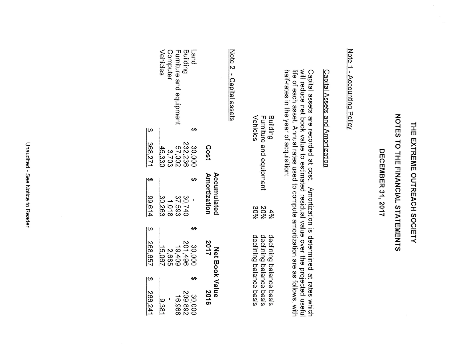 Notes to the Financial Statements detailing accounting policies and capital asset schedules
