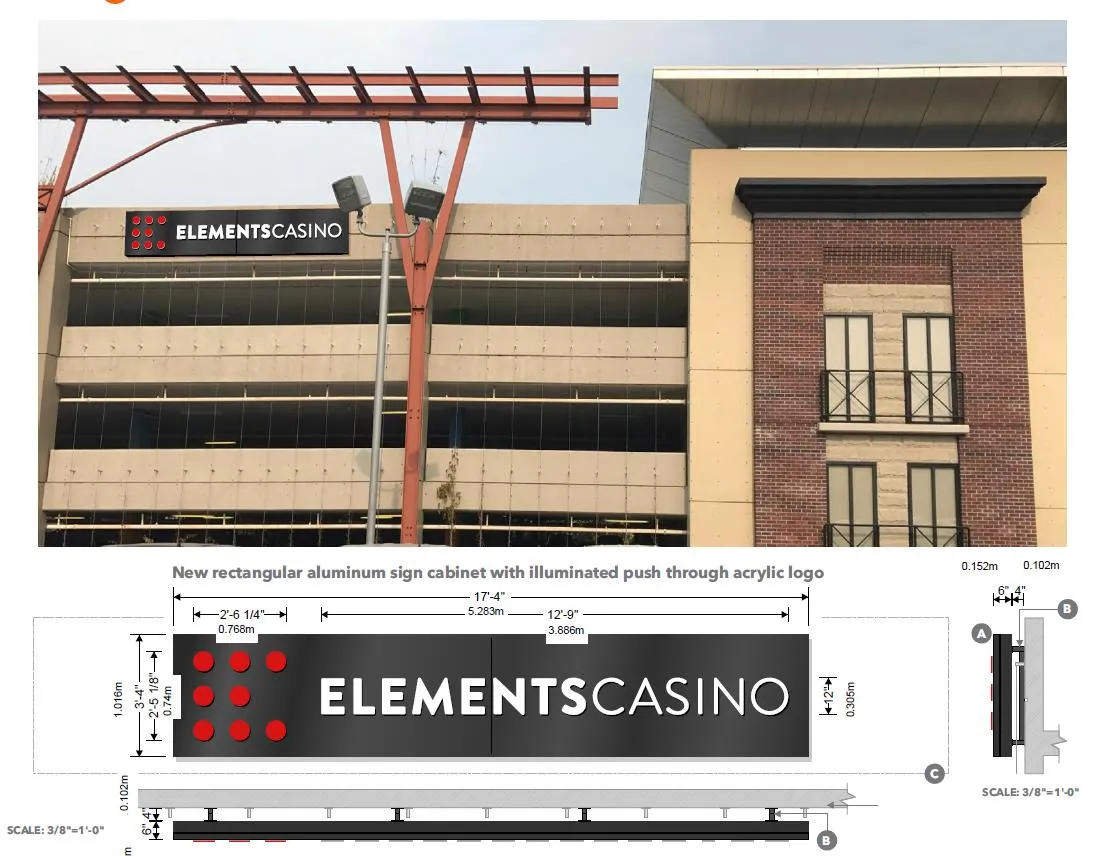 Site plan showing locations of existing Signs E1 and E2 on the parkade structure