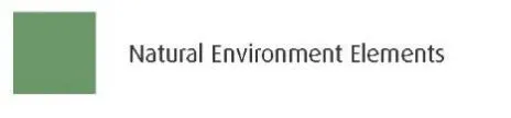Legend showing color code for Natural Environment Elements