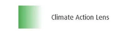 Legend showing the Climate Action Lens color gradient