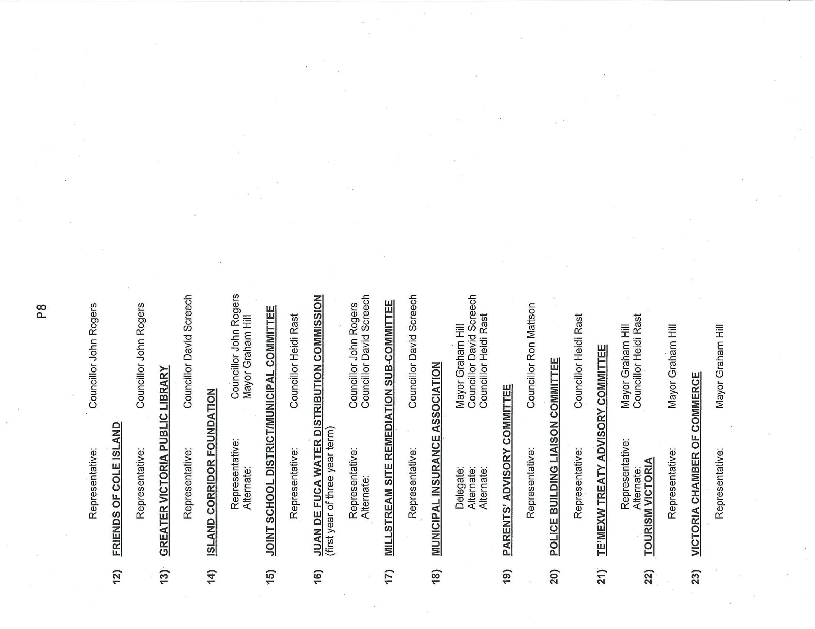 Continuation of the appointments list, items 11 (cont) through 23