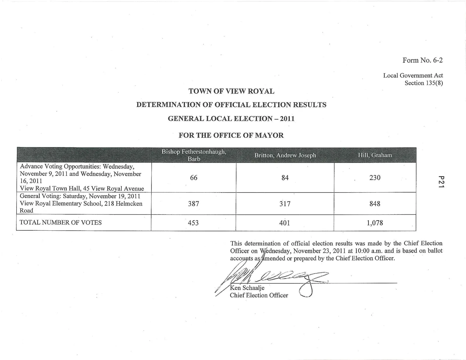 Document image