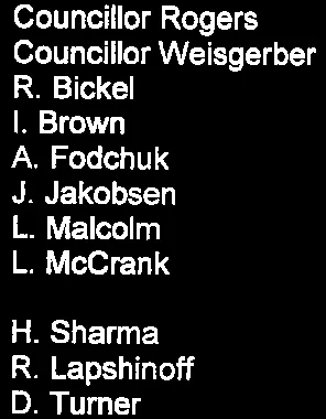 List of committee members present and regrets