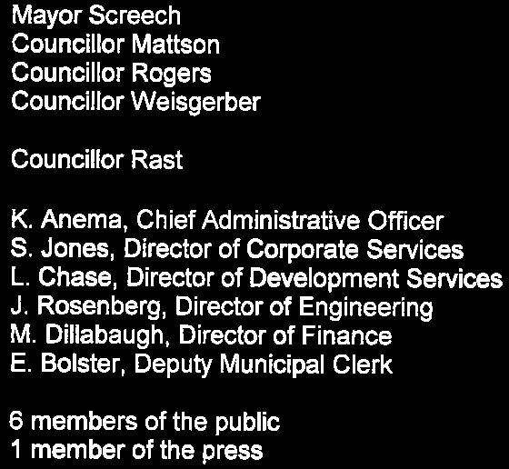 List of meeting attendees