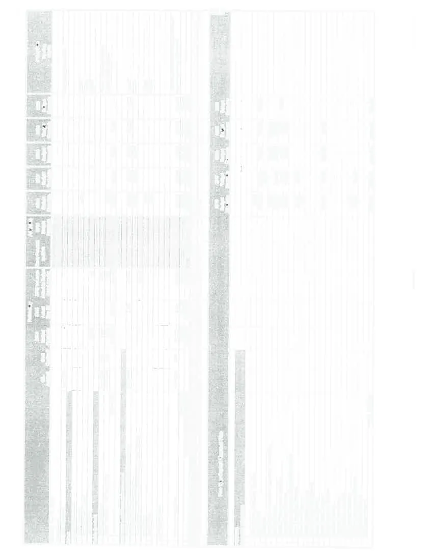 2016 Capital Projects Table Page 3