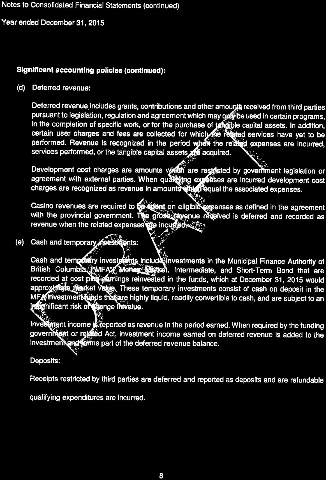 Document image