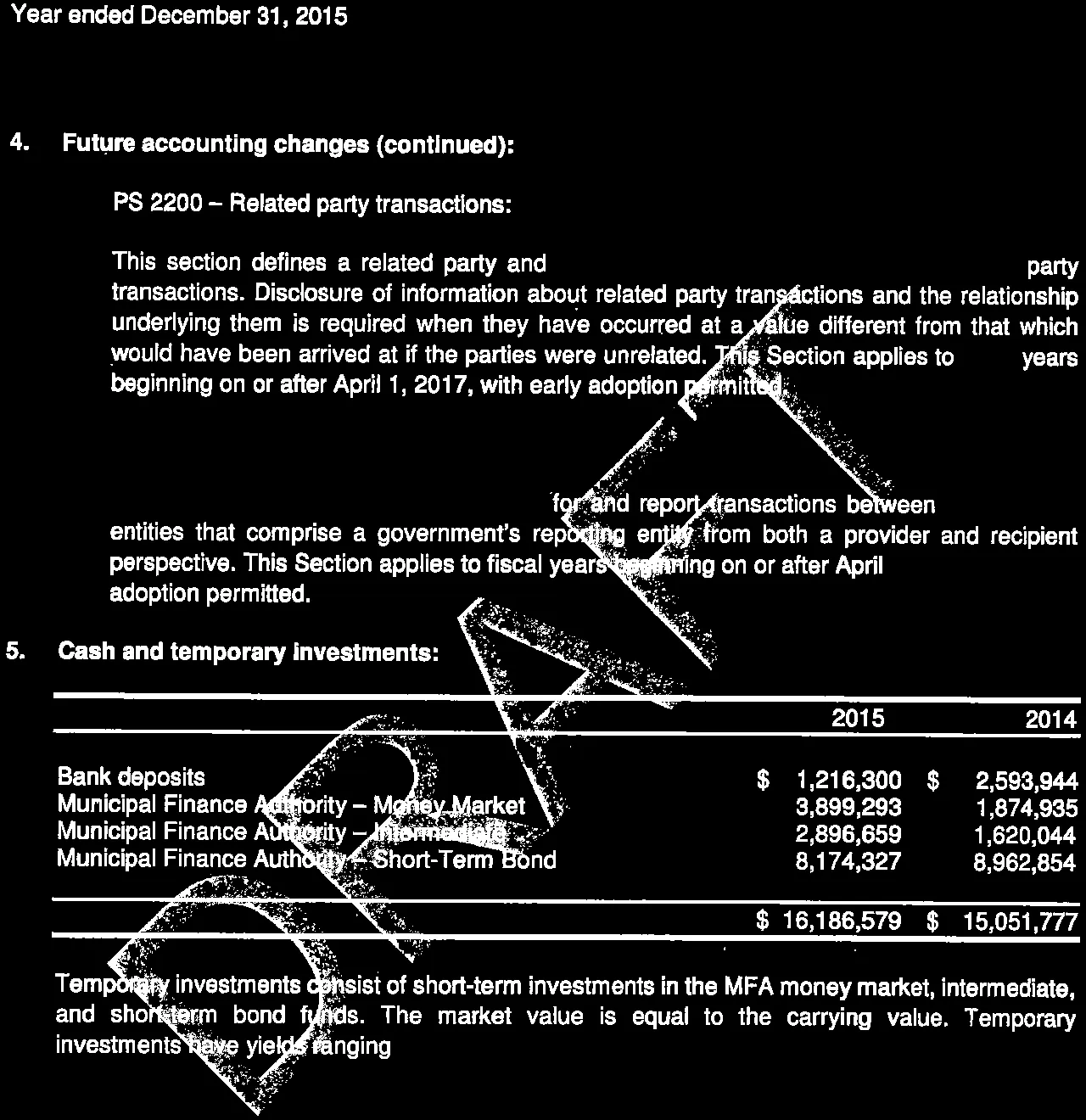 Document image