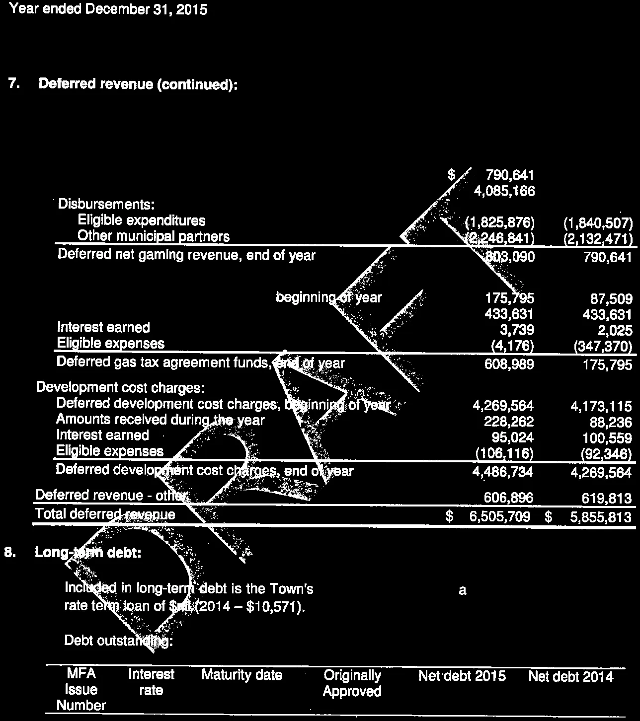 Document image