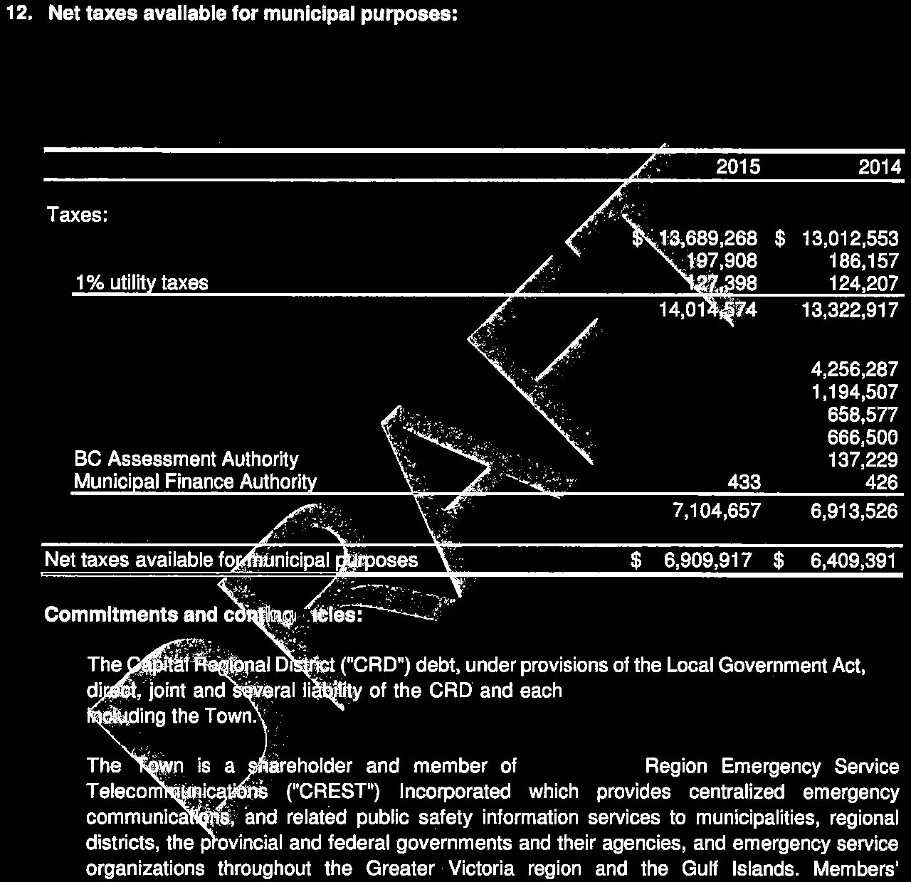 Document image