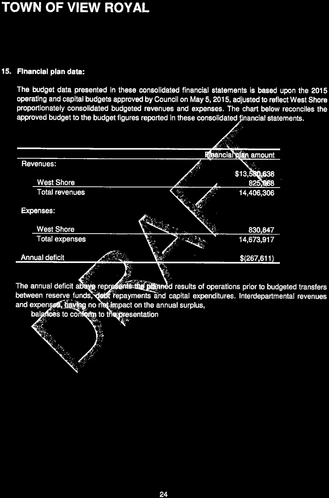 Document image