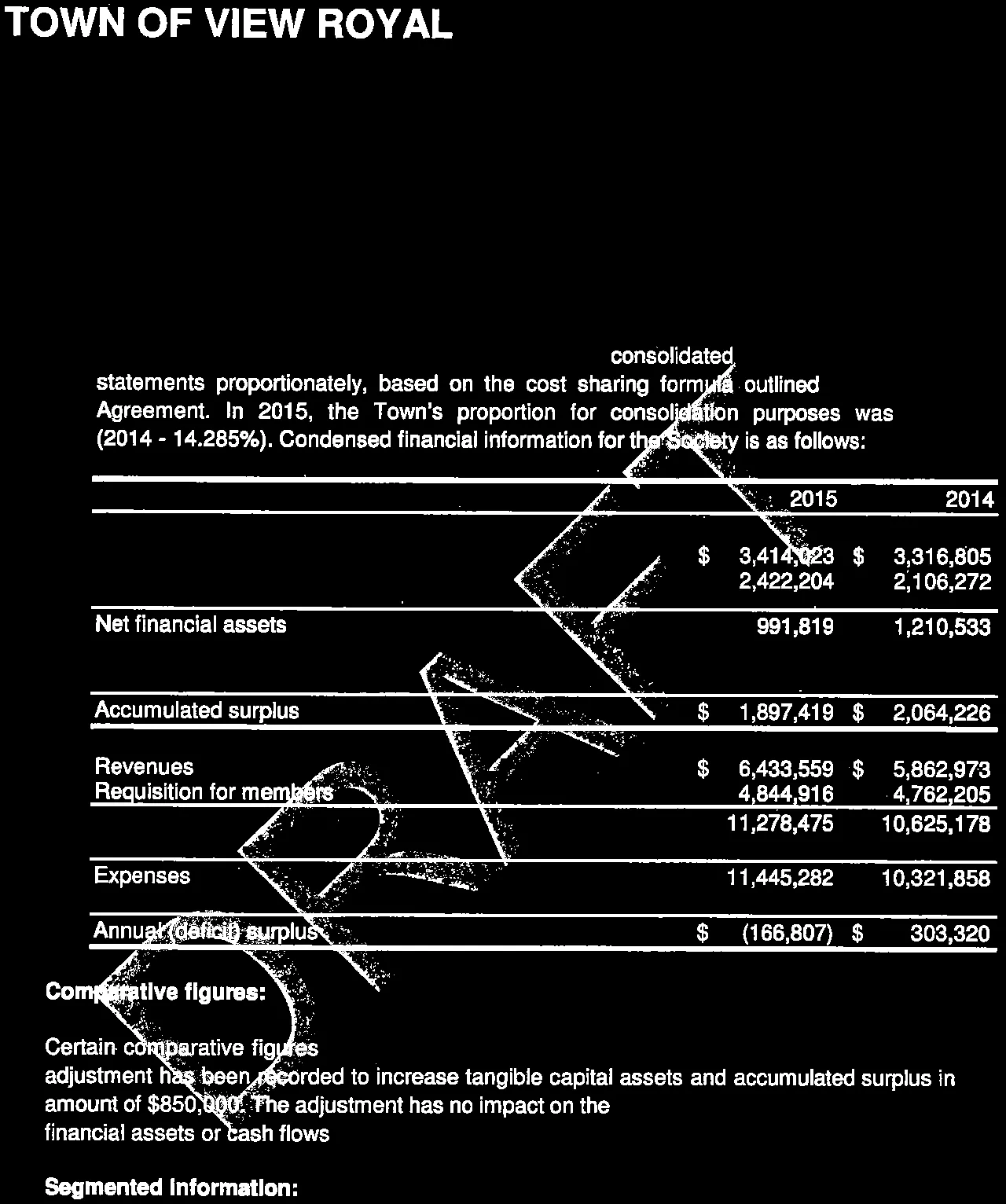 Document image