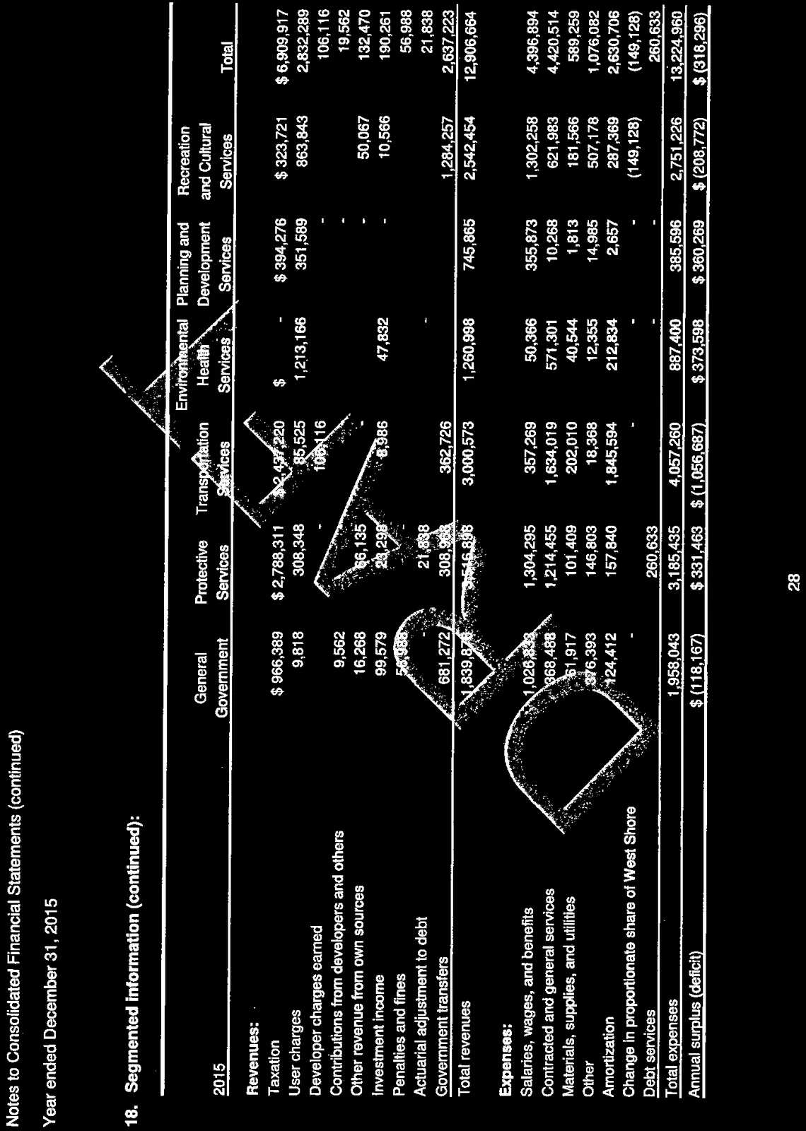 Document image