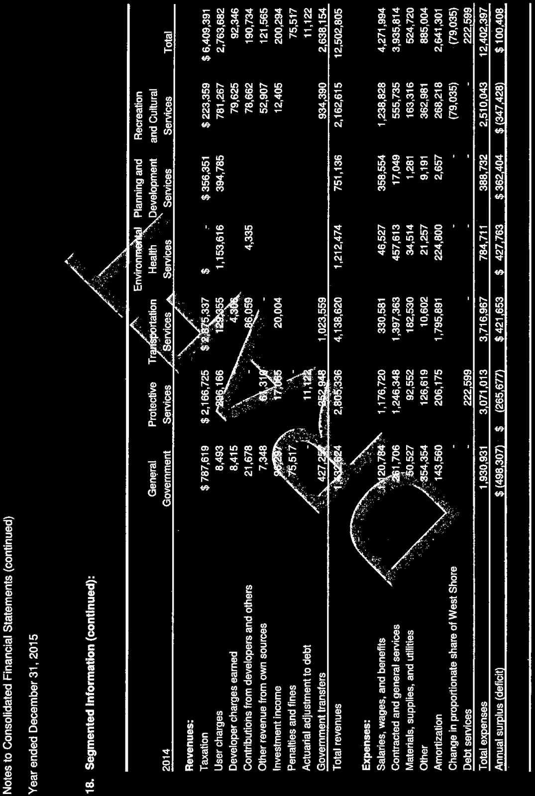Document image