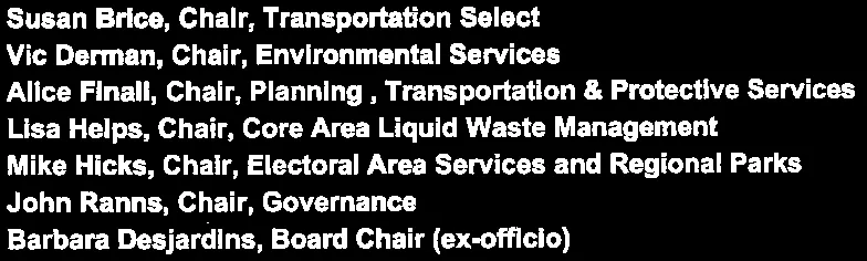 Chair, Vice Chair, and Directors list for Committee of the Whole
