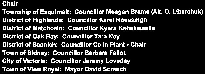 Chair, Vice Chair, and members list for Governance Committee