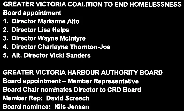Co-Chairs and member list with alternates for Westside Wastewater Select Committee