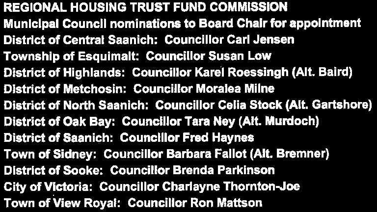 List of municipality-nominated council members for the Arts Committee
