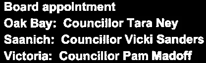 Board appointments for Royal and McPherson Theatre Society
