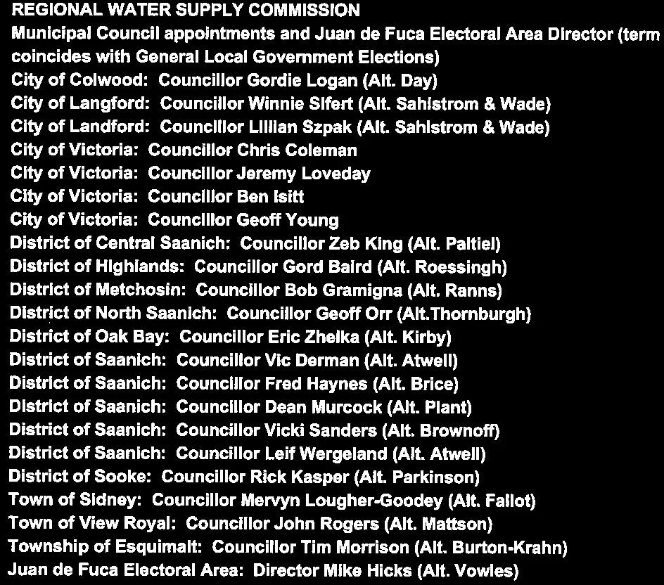 Board appointments for Greater Victoria Coalition to End Homelessness and GV Harbour Authority Board