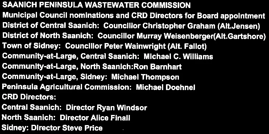 Municipal Council nominations for the Regional Housing Trust Fund Commission