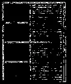 Colour palette table for Front Elevation B2