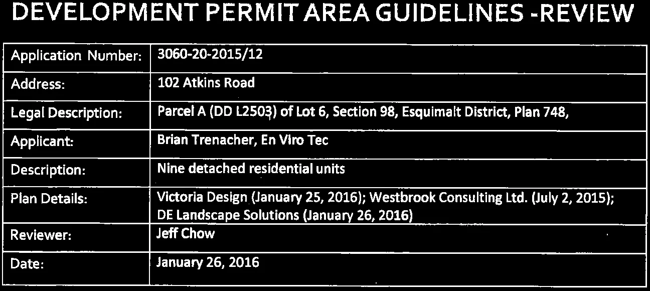 Table of application details including 102 Atkins Road