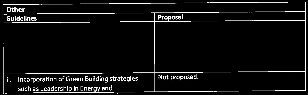 Snippet of guideline i text